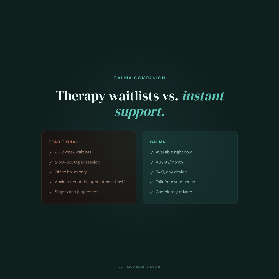 Comparison — Waitlists vs Instant